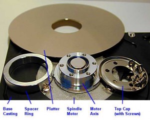 spindle-motor-parts