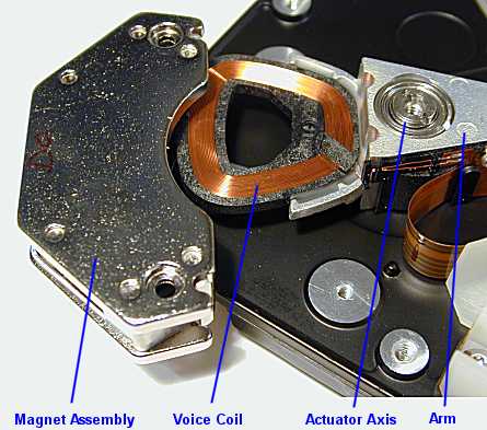 a-partially-disassembled-voice-coil-actuator