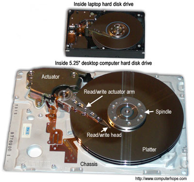 hard-disk-drive