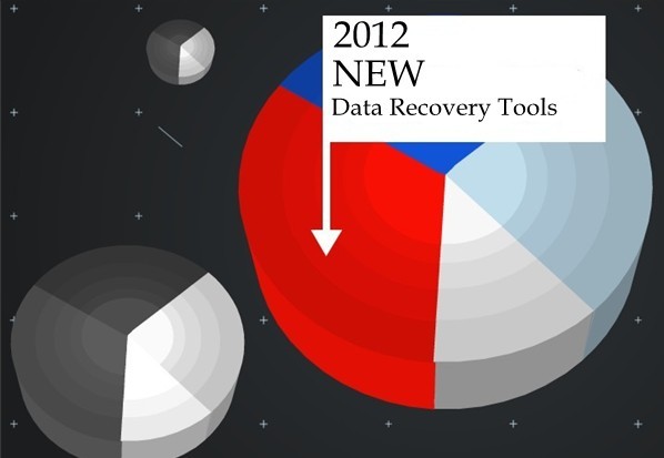 The Two New Data Recovery Tools This Year Begin To Win Their Popularity